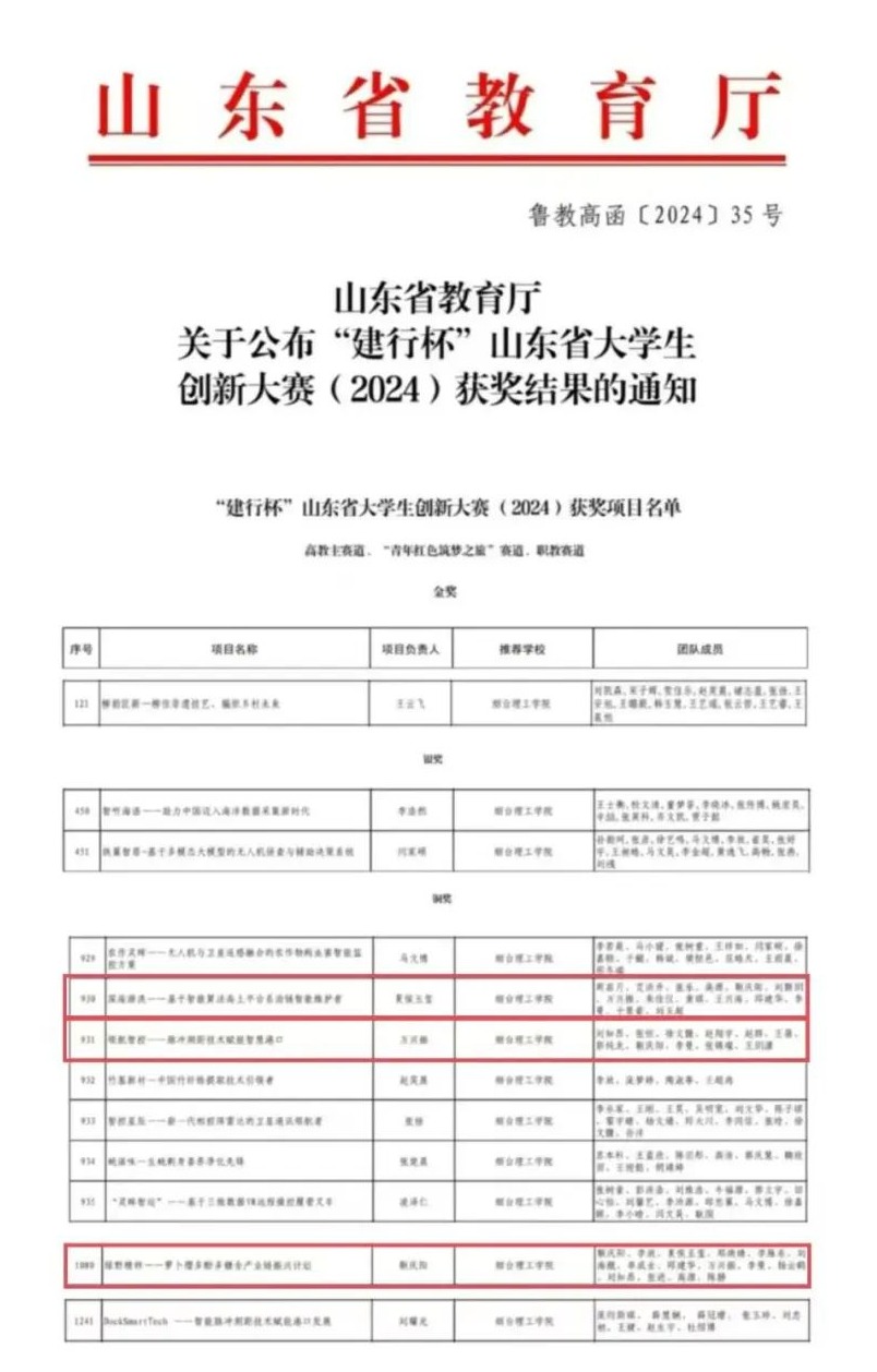 烟台理工开运体育官方入口使用教程网络